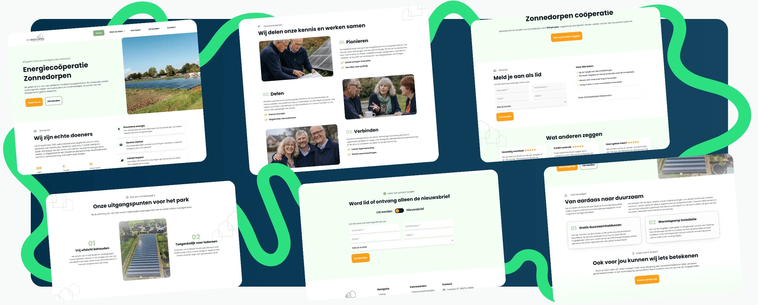 Een energieke website voor energiecoöperatie Zonnedorpen