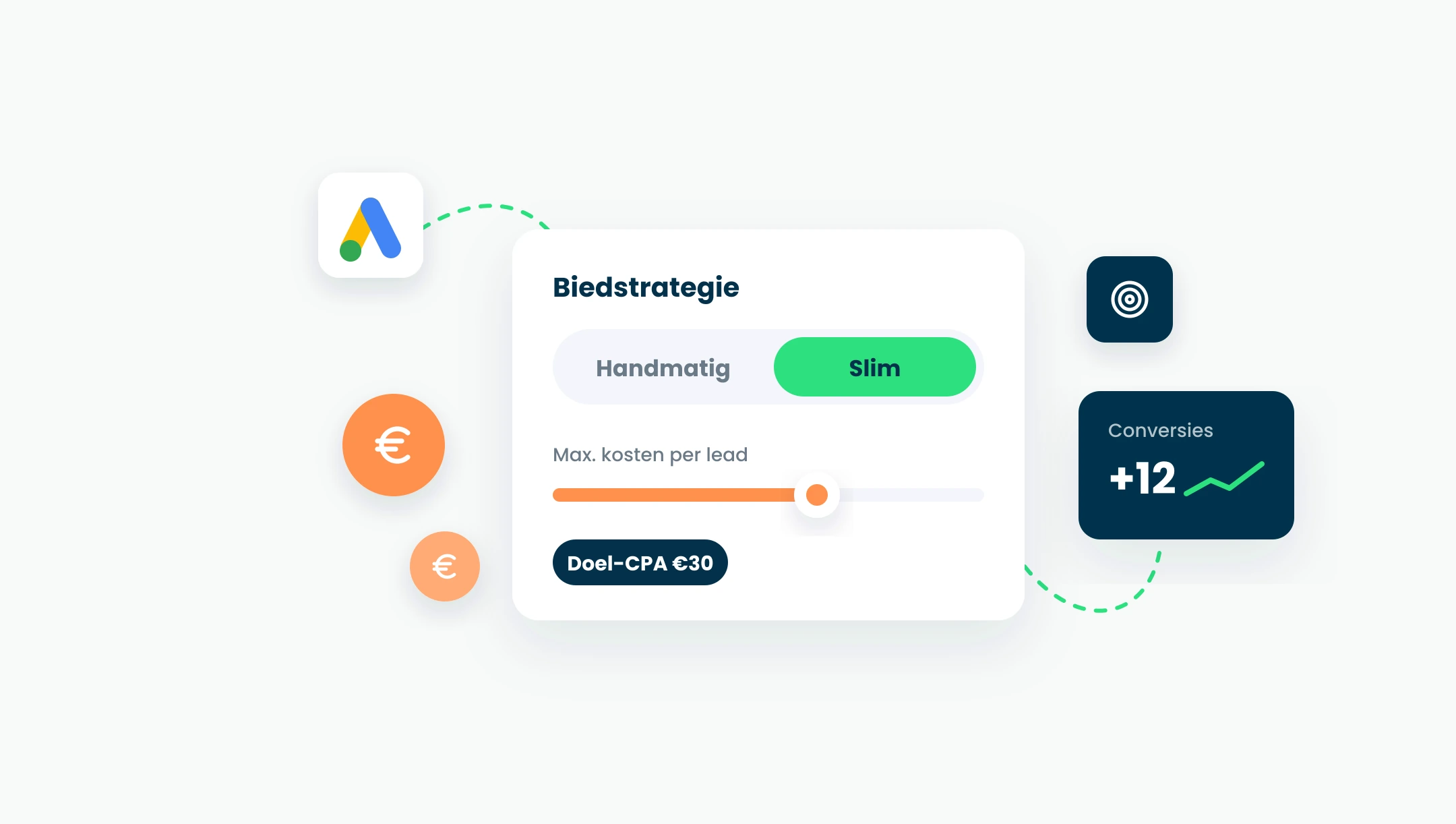 Biedstrategie in Google Ads: handmatig of slim bieden?