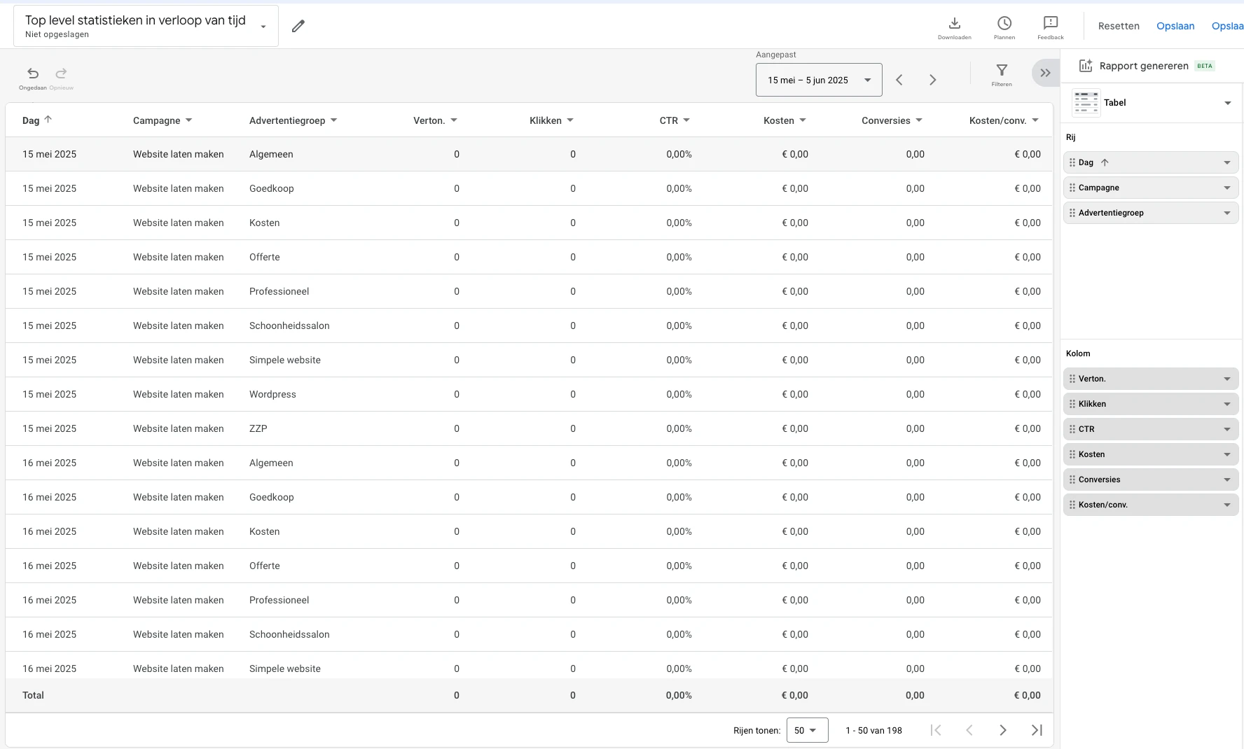 Een eigen rapport met Google Ads statistieken per dag, campagne en advertentiegroep